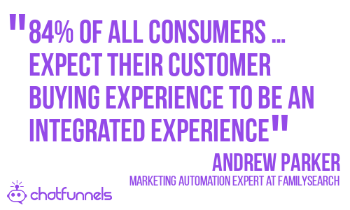 84% of all consumers … expect their customer buying experience to be an integrated experience - Andrew Parker - FamilySearch